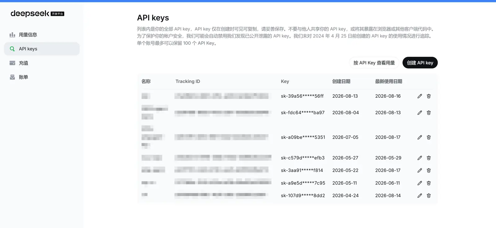 左侧菜单进「API keys」，右上角就是「创建 API key」按钮